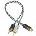 Cabo RCA Y Taramp's 1RCA Femea+2RCA Macho